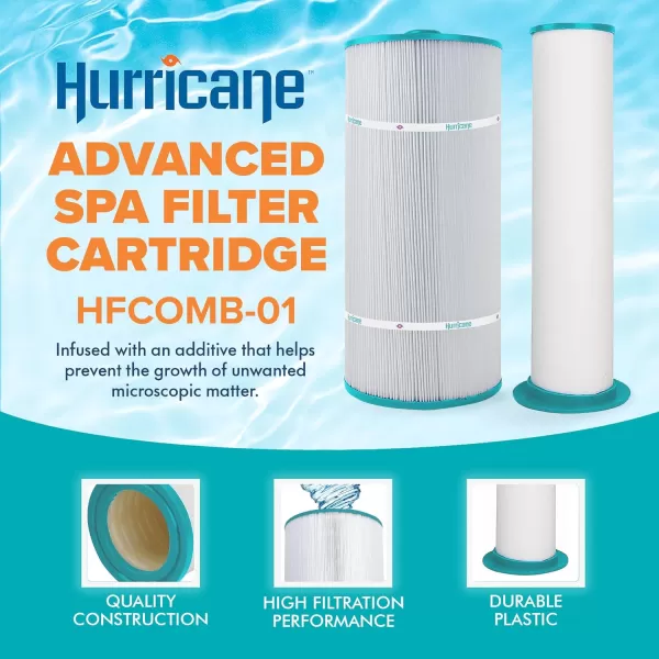 Hurricane Filters HFCOMB-01 Advanced Spa Filter Cartridge Combo Set of Inner &amp; Outer Filter Replacement for Sundance Series 880 6473-164 and 165