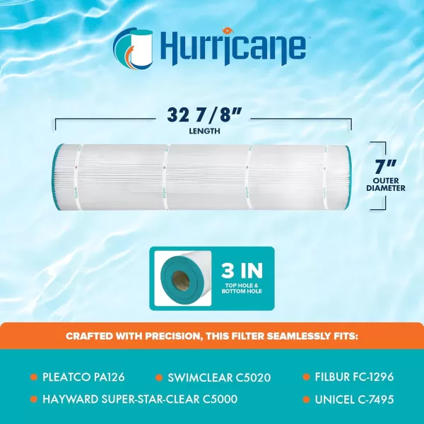 Hurricane Filters Spa Filter Cartridge for Pleatco PA126, Unicel C-7495, Filbur FC-1296, Hayward Super-Star-Clear C5000, and SwimClear C5020, 4 Pack