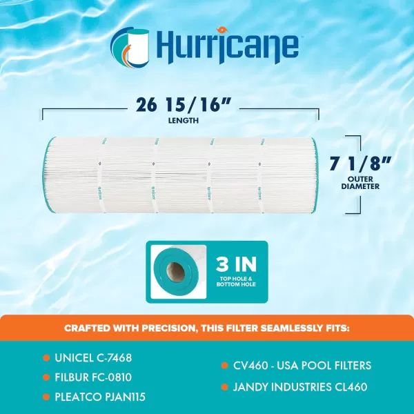 Hurricane Filters Spa Filter Cartridge for Pleatco PJAN115, Unicel C-7468, Filbur FC-0810, Jandy Industries CL460, CV460 - USA Pool Filters 