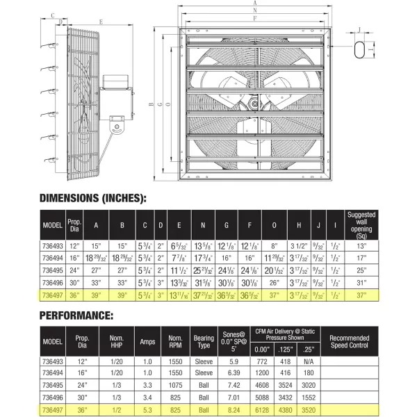Hurricane Pro Shutter Exhaust Fans with 5 Plastic Blades, Electric Cord, and Button Controller for Household Ventilation Fans