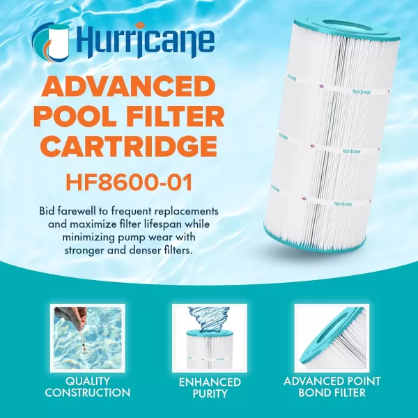 Hurricane Replacement Spa Filter Cartridge for Unicel C-8600, Pleatco PA80, Filbur FC-1280, Hayward Star-Clear II C800, &amp; Star-Clear II C1500, White