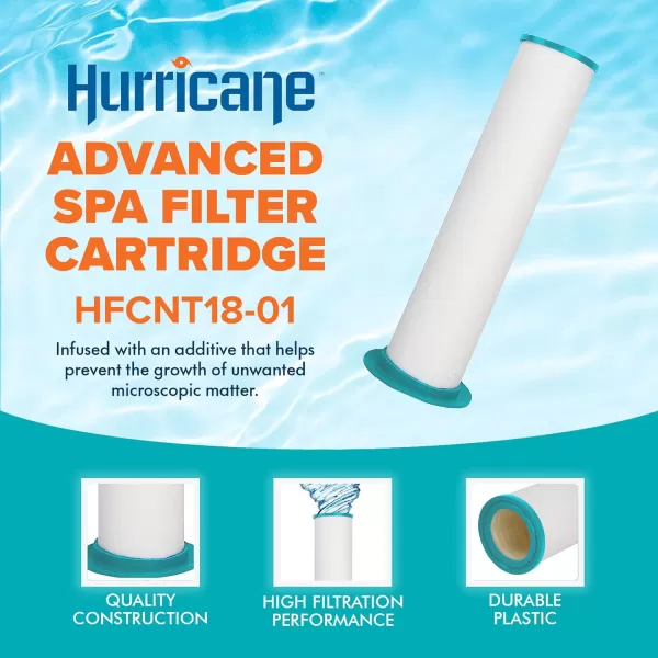 Hurricane Replacement Spa Filter Cartridge with Tighter Filtration Capabilities for Sundance Series 880 6473-164 Inner Pre Filter, White