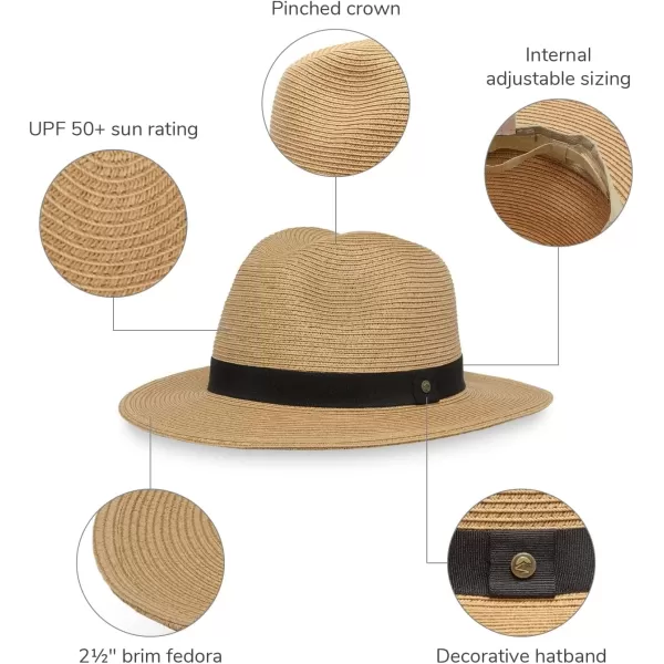Sunday Afternoons Havana Hat - Unisex Fedora