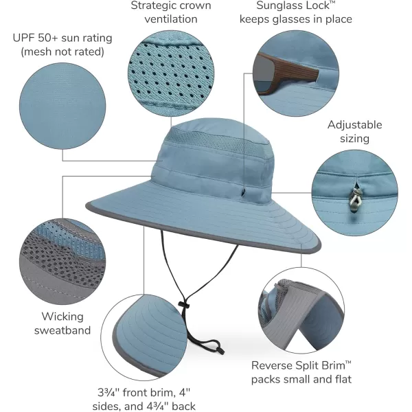 Sunday Afternoons Latitude Hat