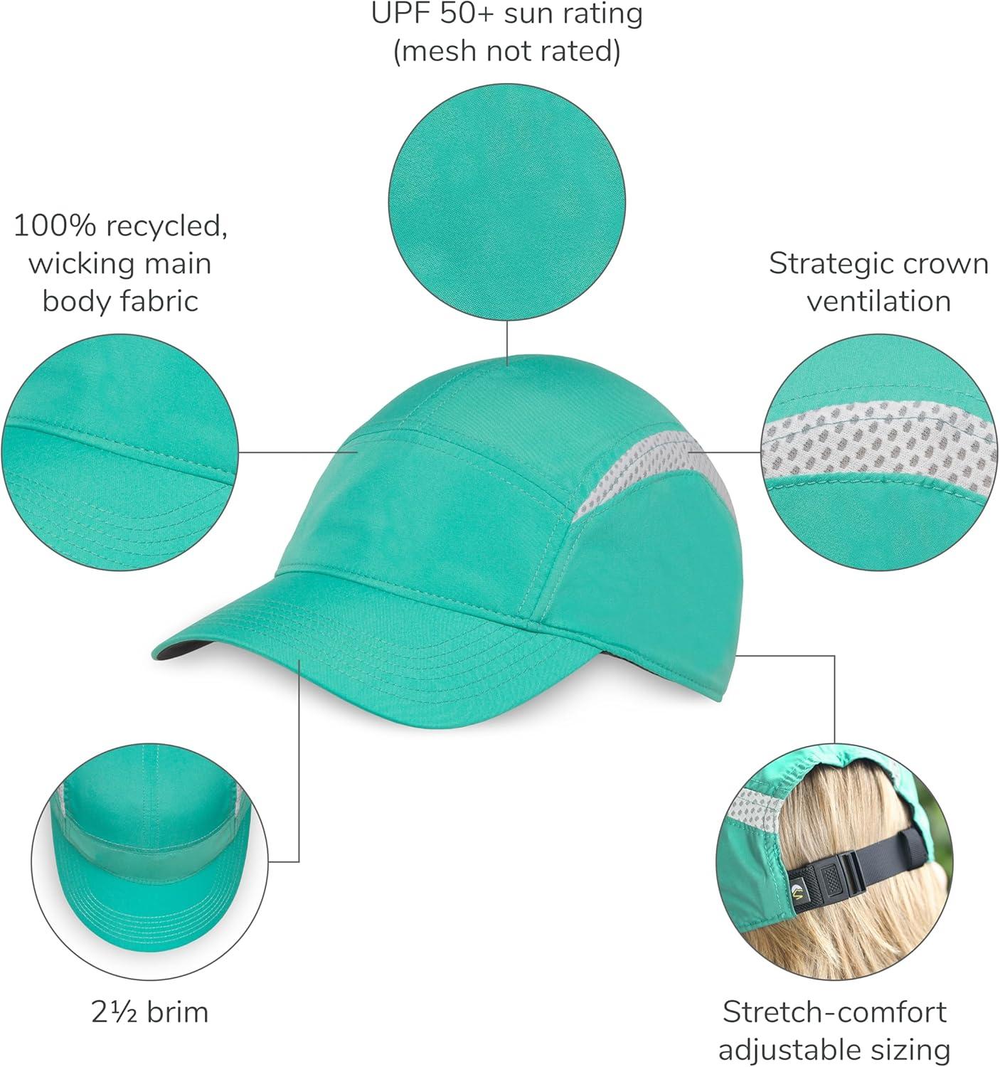 imageSunday Afternoons Aerial Cap  Running Hat for Men ampamp Women  UPF 50  Breathable Performance Workout Cap Trail ampamp Gym Hat Womens ampamp Mens Running Caps  Eggplant Terrain ML