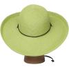 image:imageSunday Afternoons Palm Springs HatCactus