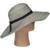 image:imageSunday Afternoons Womens Milan HatPepper