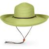 image:imageSunday Afternoons Palm Springs HatCactus