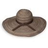 image:imageSunday Afternoons Womens Milan HatCinnamon