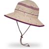 image:imageSunday Afternoons Kids Fun Bucket HatLlama Flow