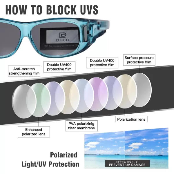 DUCO Fit Over Sunglasses Wraparound Sunglasses for Men Women Polarized Wear Over Sun Glasses UV Protection DC8965Transparent Blue Frame Grey Lens