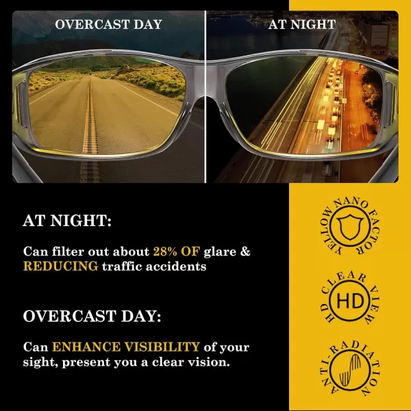 DUCO Night Vision Glasses for Driving at Dusk Rainy Day Anti Glare Fit Over Wrap Around Eyewear Glasses UV400 Polarized 8953YTransparent Grey