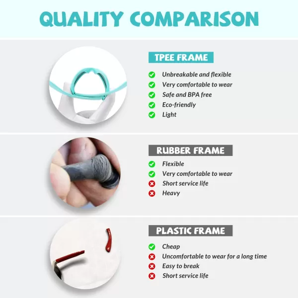 DUCO Polarized Baby Sunglasses with Strap for Newborn Toddler 024 MonthsUV Protection Flexible Infant Sunglasses 02 YearsBlue Frame Revo Blue Lens