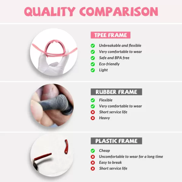 DUCO Polarized Baby Sunglasses with Strap for Newborn Toddler 024 MonthsUV Protection Flexible Infant Sunglasses 02 YearsPink Frame Revo Pink Lens