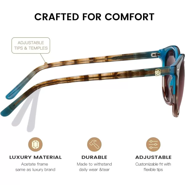 DUCO Retro Round UV400 Polarized Sunglasses for Women Men Vintage Shades Classic Acetate Trendy Fashion Sunglass DC1230Aoceanic Tortoise Frame Brown Lens