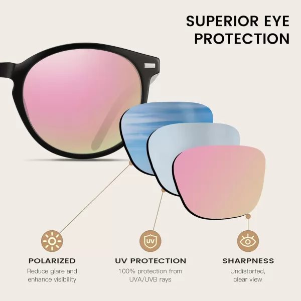 DUCO Retro Round UV400 Polarized Sunglasses for Women Men Vintage Shades Classic Acetate Trendy Fashion Sunglass DC1230Black Frame Revo Pink Lens