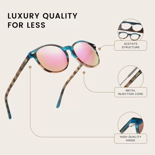 DUCO Retro Round UV400 Polarized Sunglasses for Women Men Vintage Shades Classic Acetate Trendy Fashion Sunglass DC1230Blue Tortoise Frame Pink