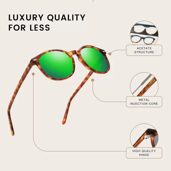 DUCO Retro Round UV400 Polarized Sunglasses for Women Men Vintage Shades Classic Acetate Trendy Fashion Sunglass DC1230Brown Tortoise Frame Revo Green Lens