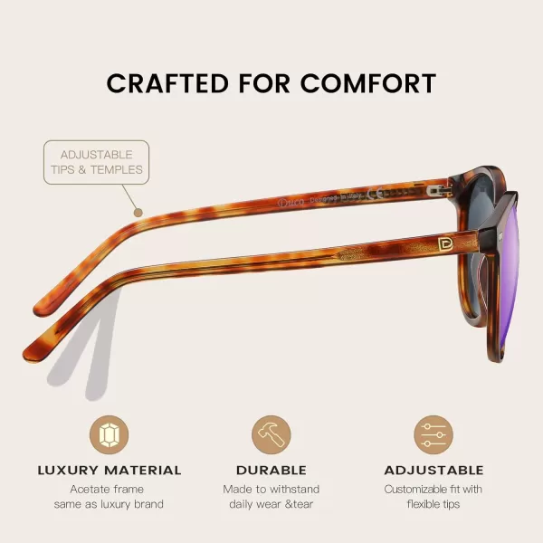 DUCO Retro Round UV400 Polarized Sunglasses for Women Men Vintage Shades Classic Acetate Trendy Fashion Sunglass DC1230Brown Tortoise Frame Revo Purple Lens