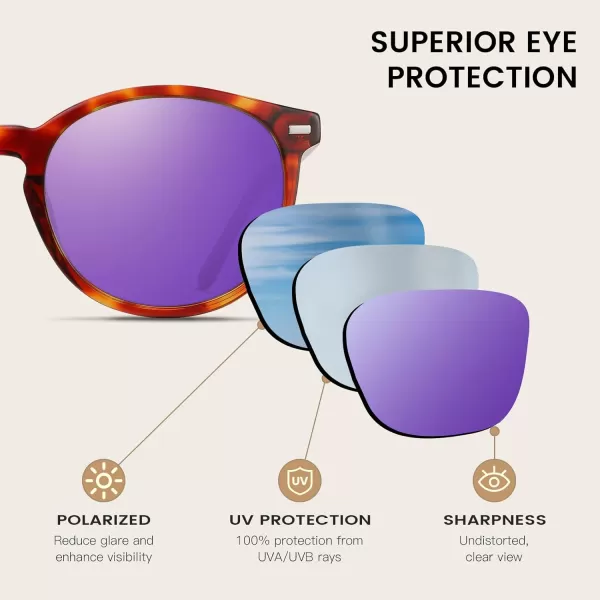 DUCO Retro Round UV400 Polarized Sunglasses for Women Men Vintage Shades Classic Acetate Trendy Fashion Sunglass DC1230Brown Tortoise Frame Revo Purple Lens