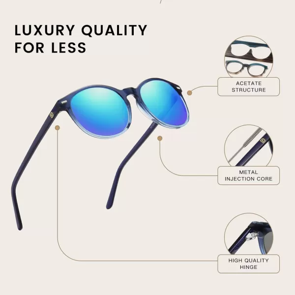DUCO Retro Round UV400 Polarized Sunglasses for Women Men Vintage Shades Classic Acetate Trendy Fashion Sunglass DC1230Catalina Blue Frame Revo Blue Lens
