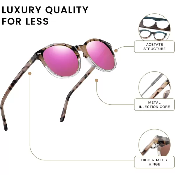 DUCO Retro Round UV400 Polarized Sunglasses for Women Men Vintage Shades Classic Acetate Trendy Fashion Sunglass DC1230Grey Tortoise Frame Revo Pink Lens