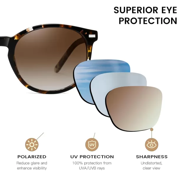 DUCO Retro Round UV400 Polarized Sunglasses for Women Men Vintage Shades Classic Acetate Trendy Fashion Sunglass DC1230Tortoise Frame Gradient Brown Lens