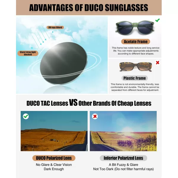 DUCO Retro Round UV400 Polarized Sunglasses for Women Men Vintage Shades Classic Acetate Trendy Fashion Sunglass DC1230Transparent Green Frame Grey Lens