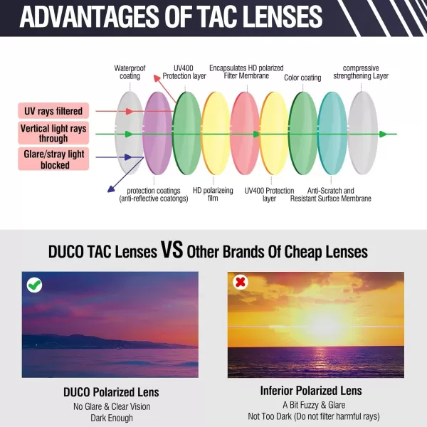 DUCO Sports Polarized Sunglasses for Men Women Running Sunglasses Fishing Cycling Baseball Glasses UV400 Protection DC0023Pink Frame White Temple Colorful Lens