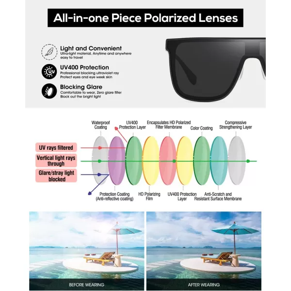 DUCO Trendy Square Sunglasses for Men Women Flat Top Shield Shades Oversized Carbon Fiber Polarized Sun Glasses DC8209Black Frame Grey Lens