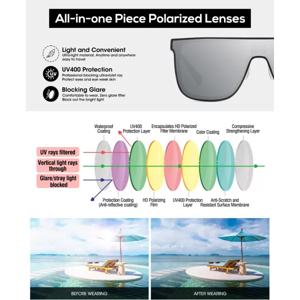 DUCO Trendy Square Sunglasses for Men Women Flat Top Shield Shades Oversized Carbon Fiber Polarized Sun Glasses DC8209Black Frame Silver Lens