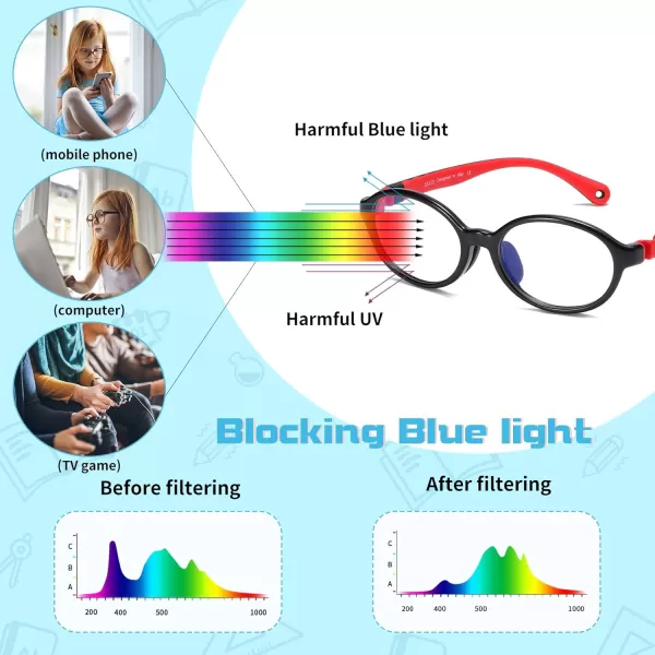 DUCO Blue Light Blocking Glasses for Kids Boys Girls Gaming Computer Glasses for Kids Age 510 K026Black Frame Red Temple