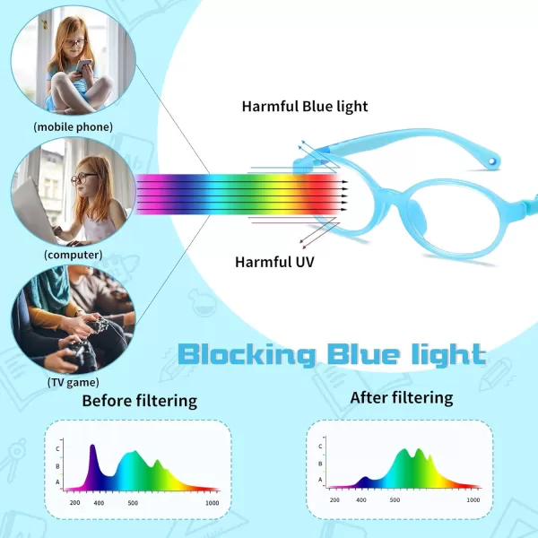 DUCO Blue Light Blocking Glasses for Kids Boys Girls Gaming Computer Glasses for Kids Age 510 K026Blue Frame Blue Temple