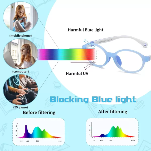 DUCO Blue Light Blocking Glasses for Kids Boys Girls Gaming Computer Glasses for Kids Age 510 K026Blue Frame White Temple