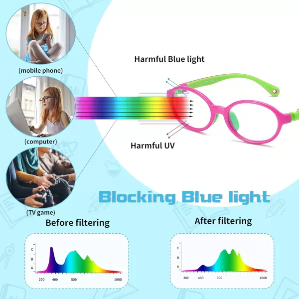 DUCO Blue Light Blocking Glasses for Kids Boys Girls Gaming Computer Glasses for Kids Age 510 K026Rose Red Frame Green Temple