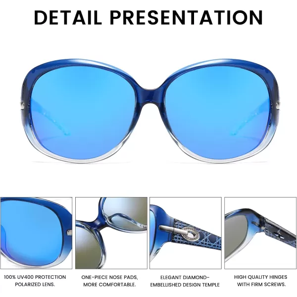 DUCO Classic Sunglasses for Women polarized womens sunglasses 100 UV Protection Shades 6214Gradient Blue Frame Revo Blue Lens