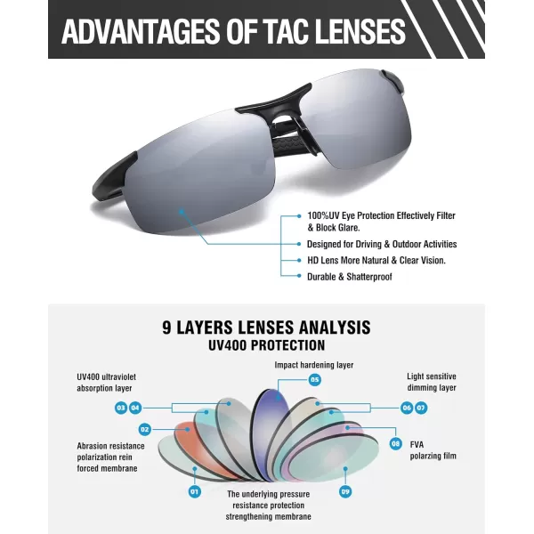 DUCO Mens Sports Polarized Sunglasses UV Protection Sunglasses for Men 8177sBlack Frame Silver Lens