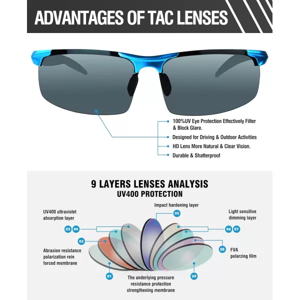 DUCO Mens Sports Polarized Sunglasses UV Protection Sunglasses for Men 8177sBlue Frame Gray Lens
