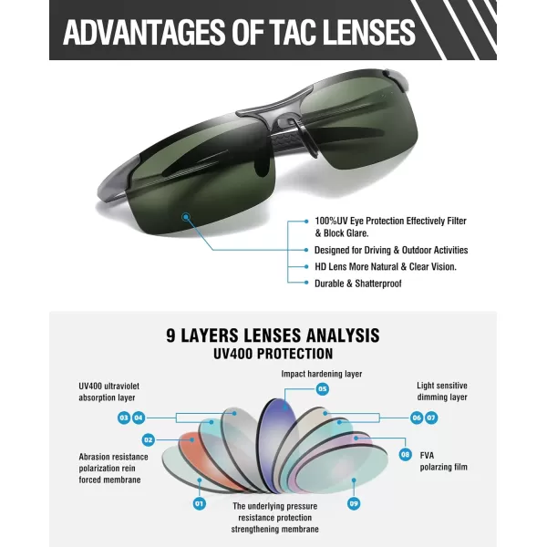 DUCO Mens Sports Polarized Sunglasses UV Protection Sunglasses for Men 8177sGunmetal Frame Dark Green Lens