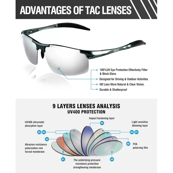 DUCO Mens Sports Polarized Sunglasses UV Protection Sunglasses for Men 8177sGunmetal Frame Mirror Lens