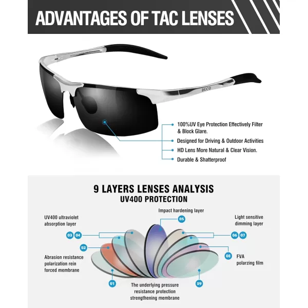 DUCO Mens Sports Polarized Sunglasses UV Protection Sunglasses for Men 8177sSilver Frame Gray Lens