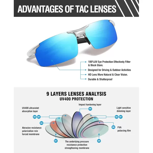 DUCO Mens Sports Polarized Sunglasses UV Protection Sunglasses for Men 8177sSilver Frame Revo Blue Lens