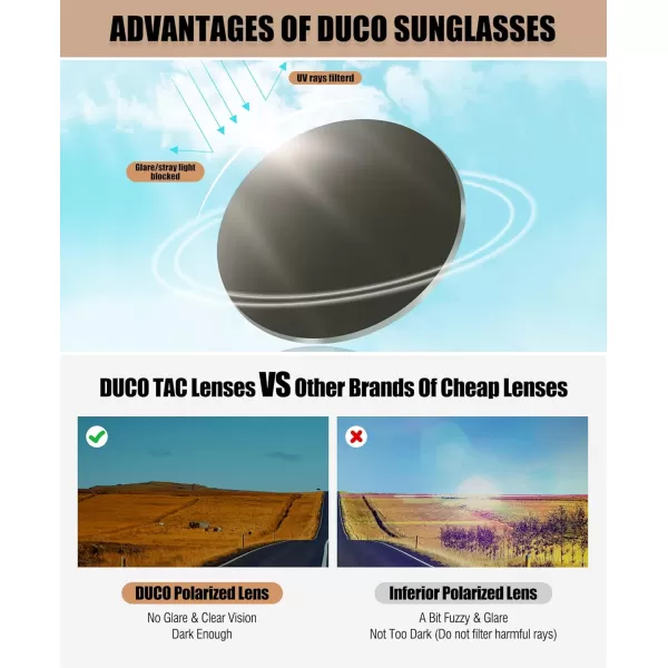 DUCO Retro Aviator Polarized Sunglasses Women Men Vintage Double Bridge Sun Glasses Classic Shades DC1208Brown Tortoise Revo Green Lens