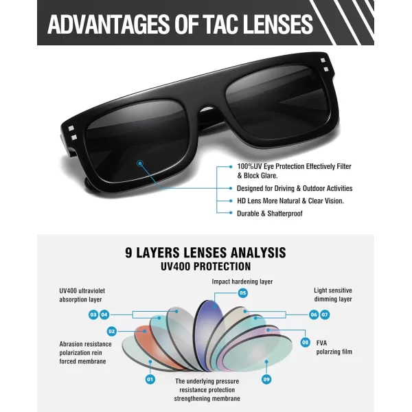 DUCO Retro Rectangle Polarized Sunglasses for Men Women Vintage Flat Top Acetate Sun Glasses UV400 Protection DC2360Black Frame Grey Lens