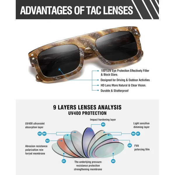 DUCO Retro Rectangle Polarized Sunglasses for Men Women Vintage Flat Top Acetate Sun Glasses UV400 Protection DC2360Brown Stripe Frame Grey Lens