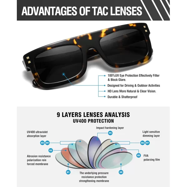 DUCO Retro Rectangle Polarized Sunglasses for Men Women Vintage Flat Top Acetate Sun Glasses UV400 Protection DC2360Tortoise Frame Grey Lens