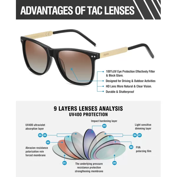 DUCO Retro Square Polarized Sunglasses for Men Women Sun Glasses Acetate Frame 100 UV Protection 2143Black Frame Gradient Teal Lens