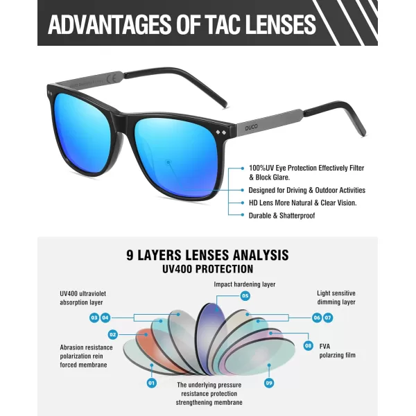 DUCO Retro Square Polarized Sunglasses for Men Women Sun Glasses Acetate Frame 100 UV Protection 2143Black Frame Revo Blue Lens