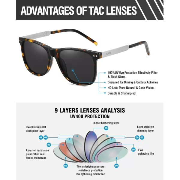 DUCO Retro Square Polarized Sunglasses for Men Women Sun Glasses Acetate Frame 100 UV Protection 2143Tortoise Frame Grey Lens