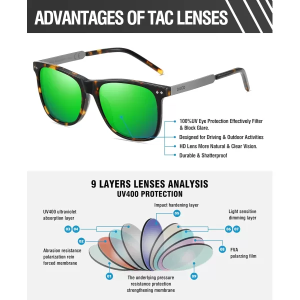 DUCO Retro Square Polarized Sunglasses for Men Women Sun Glasses Acetate Frame 100 UV Protection 2143Tortoise Frame Revo Green Lens